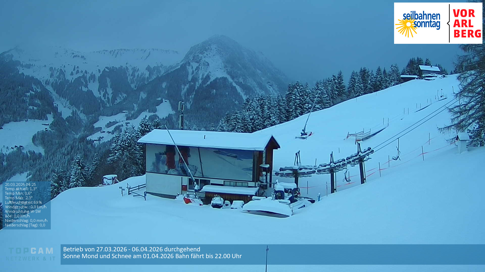 Seilbahnen Sonntag-Stein