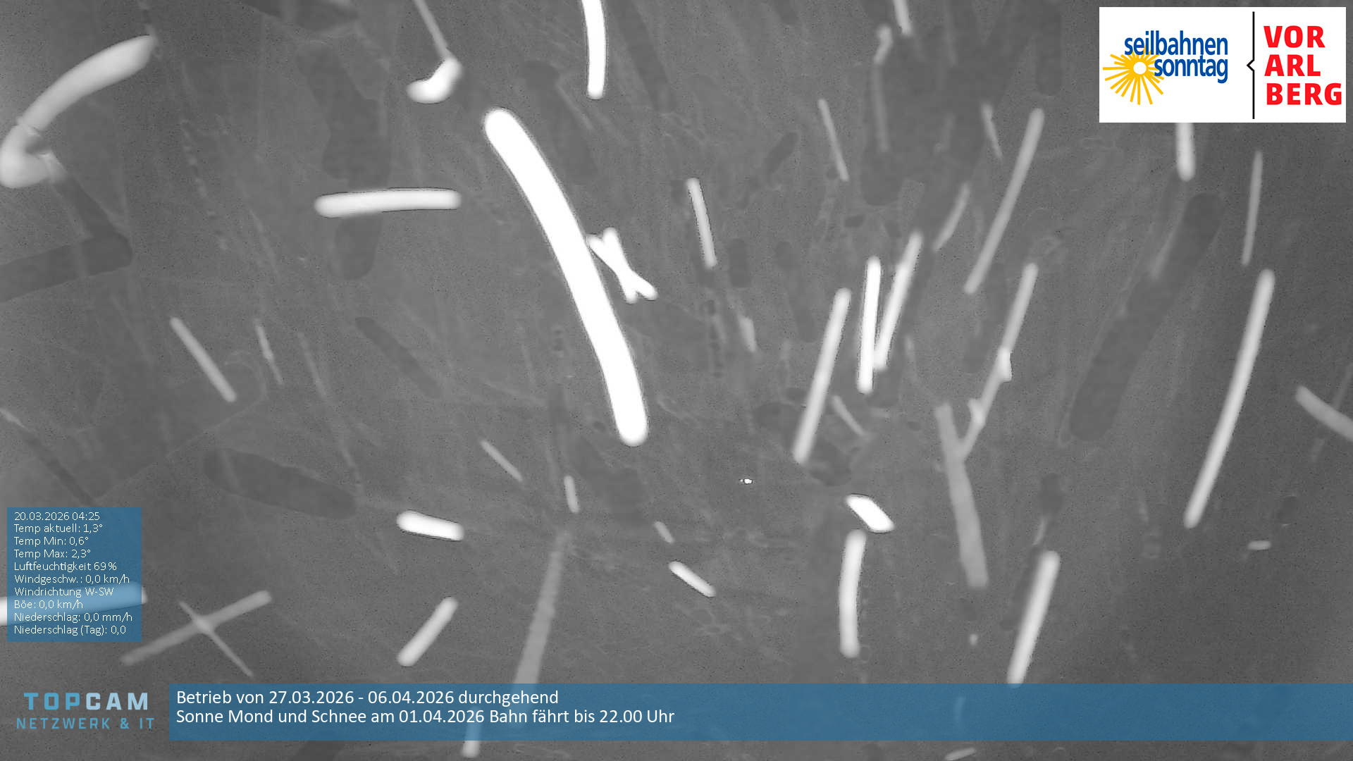 Seilbahnen Sonntag-Stein